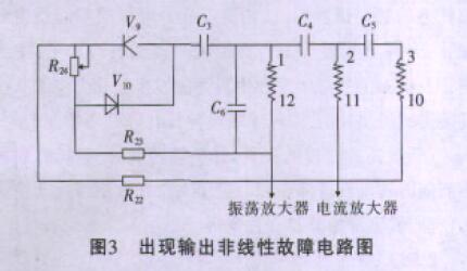 F(xin)ݔǾ(xin)Թ·D